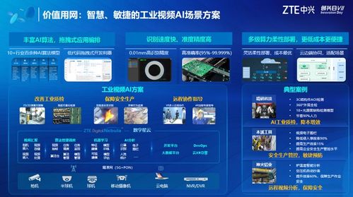 中興通訊發布“價值用網”創新方案，加速推進5G全連接工廠建設
